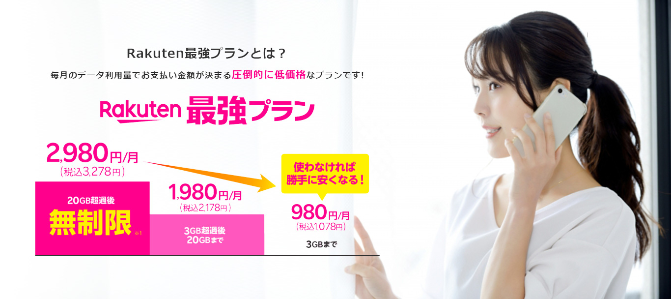 楽天モバイル 最強プラン