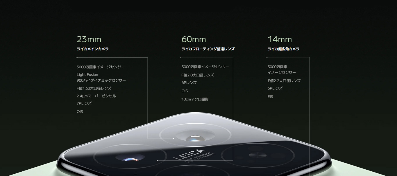Xiaomi 15 トリプルカメラ