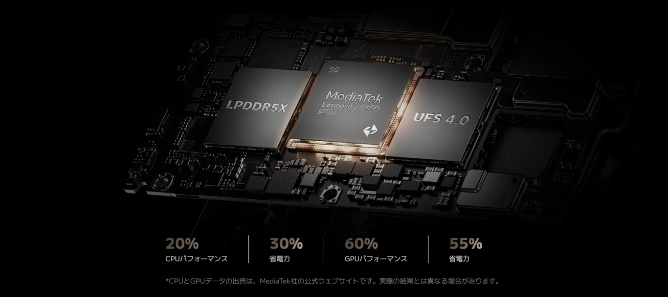 MediaTek Dimensity 8200 Ultra