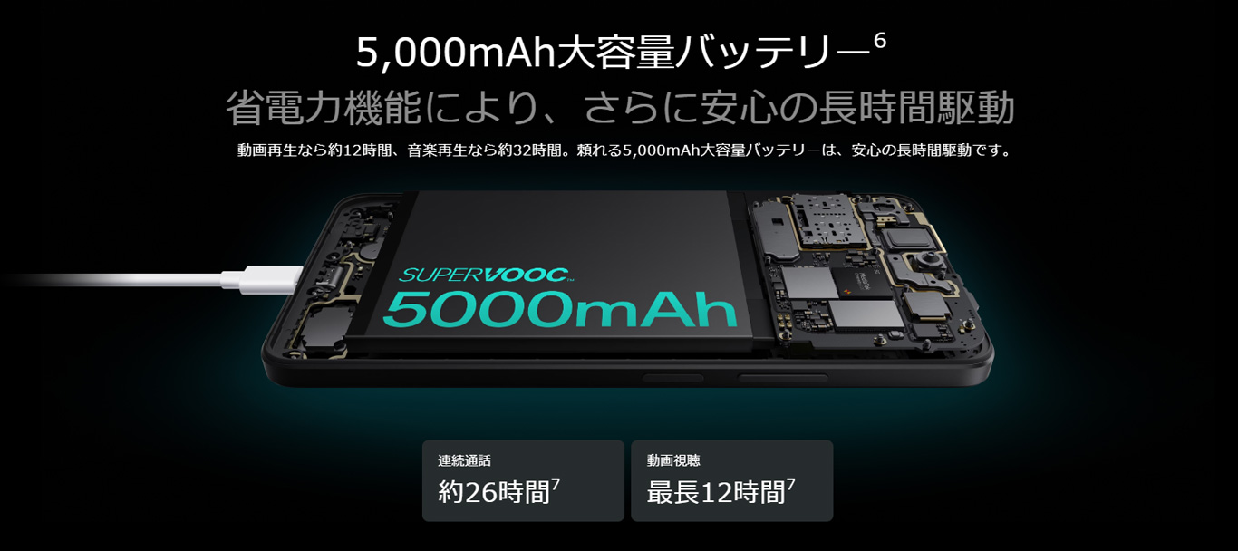コストパフォーマンスに優れた5Gスマホ!