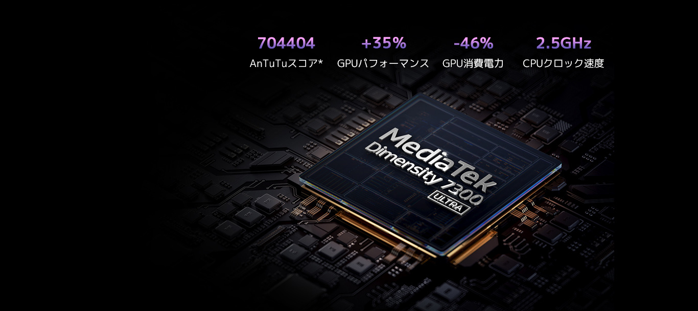 Redmi Note 14 Pro 5G 4nm プロセッサ