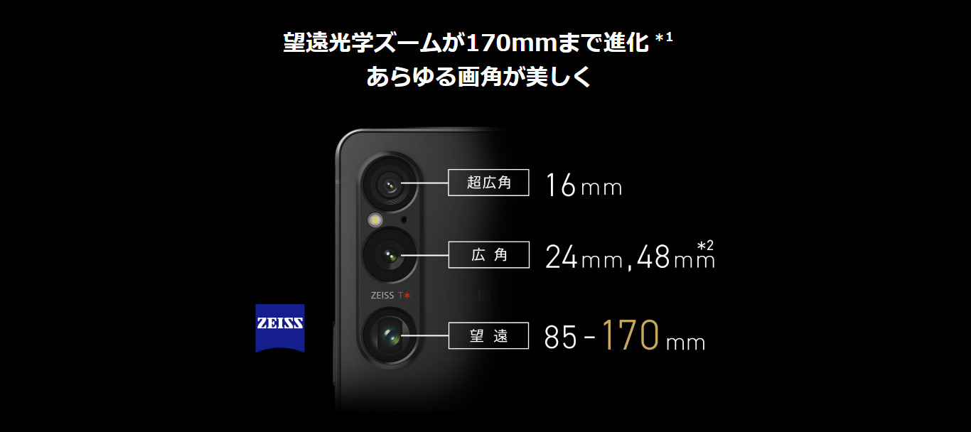 Xperia 1 VI ソニーの高画質カメラ
